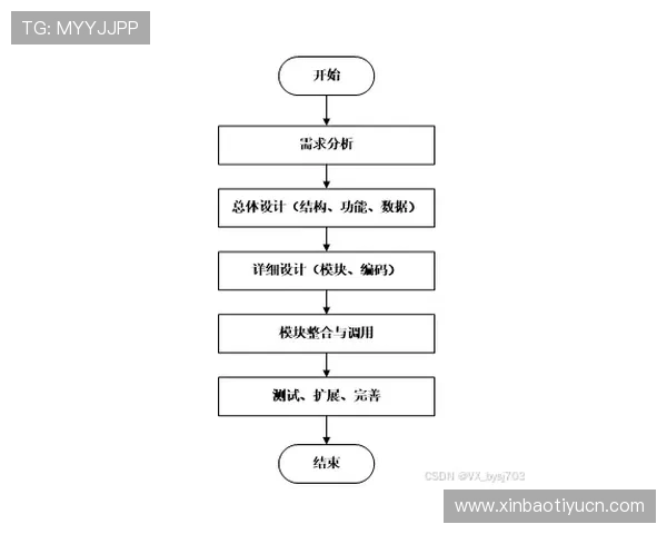 最新K8体育网页版登录入口地址及安全验证流程全攻略
